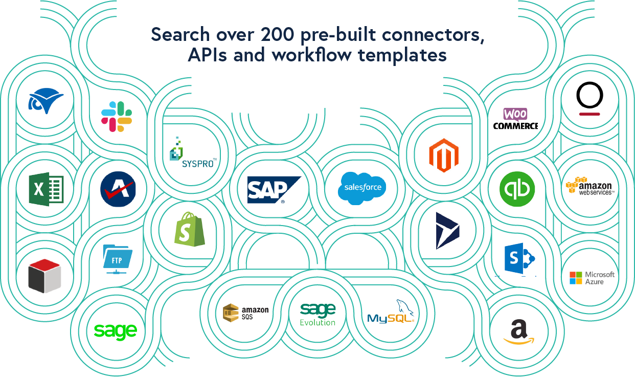 B integration. Data API. Integrated platform. Power apps. Fluent search.